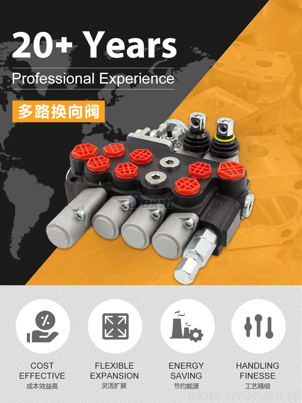 P40 手控+一控二 4 联 整体式换向阀